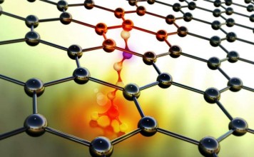 Разработана уникальная охлаждающая графеновая пленка