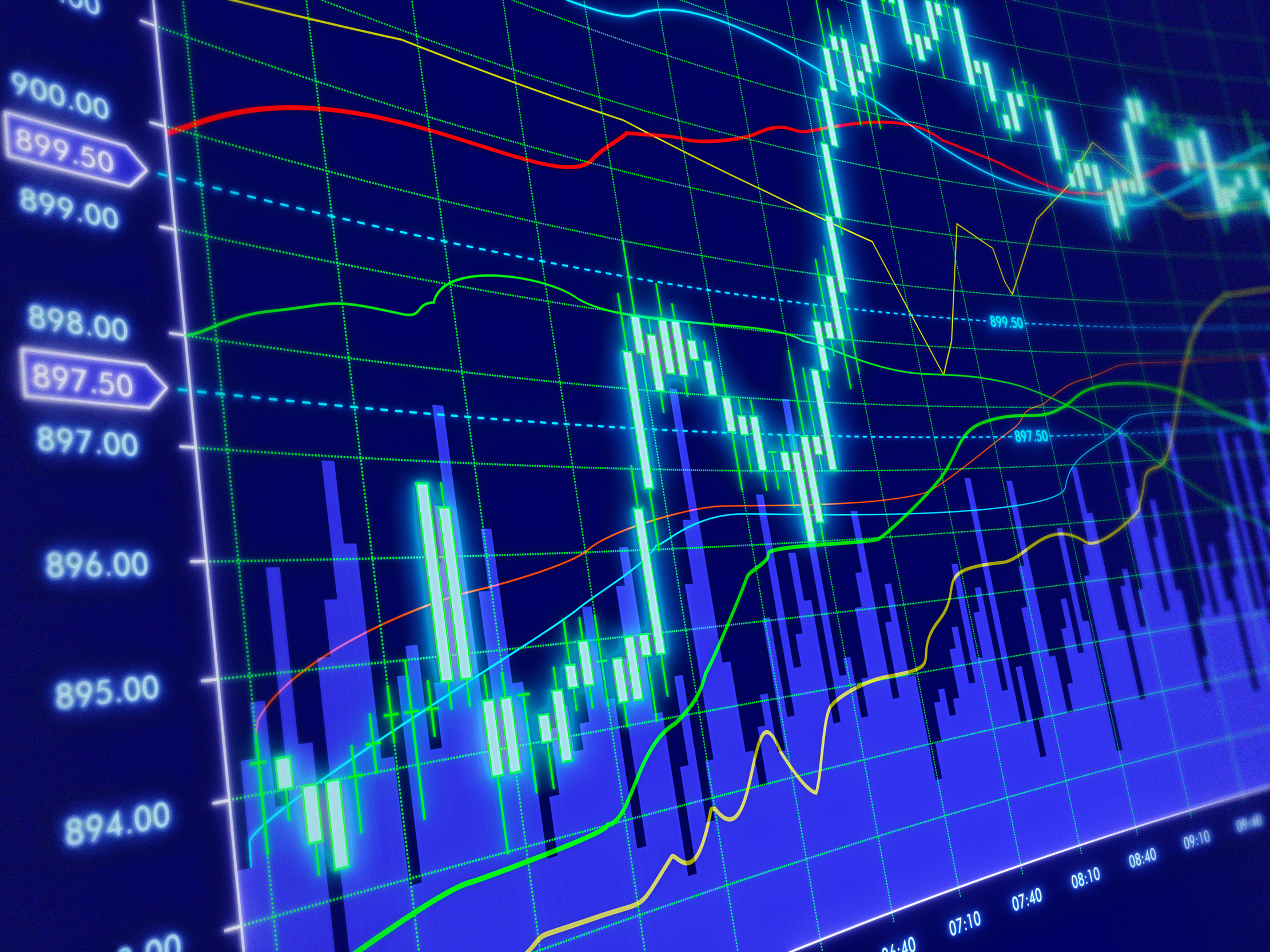 Forex stocks it finance charts forex