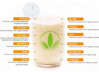 Гербалайф поможет в похудении!