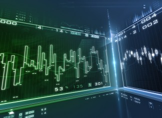 Графический анализ Форекс графика