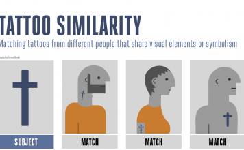 ФБР создает ПО для распознавания татуировок и сортировки людей на группы