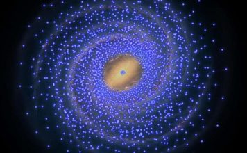 Астрономы проникли в тайны «жизни» и «смерти» сверхновой 1987А Сверхновая