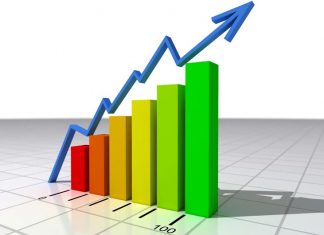 Продвижение сайта по западному образцу! Продвижение