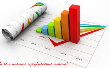 Просування сайту, як правильно розкручувати SEO