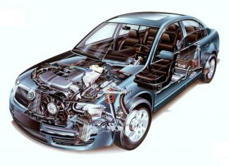 Автозапчасти