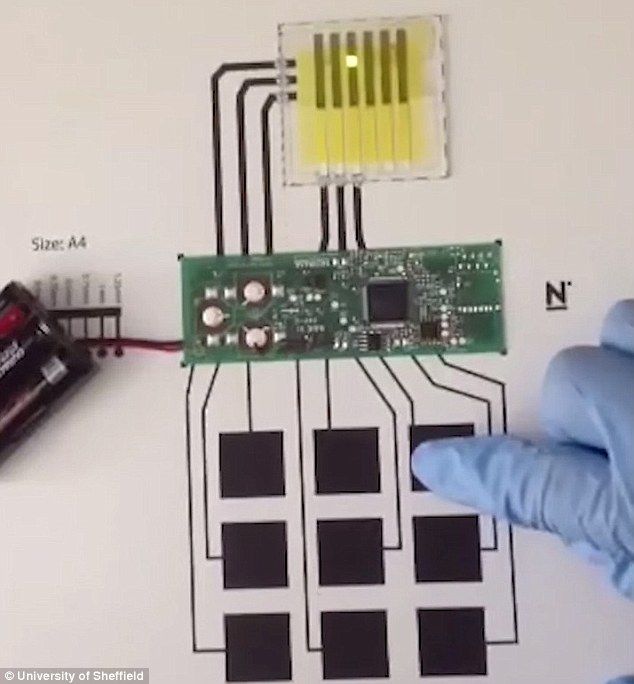 Инженеры взялись за создание электронных чипов для продуктов