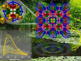 Исследователи разработали нанокристаллы для очистки воды