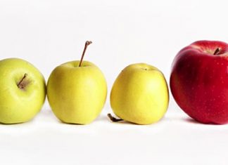 Уникальность