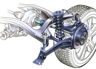 Амортизаторы