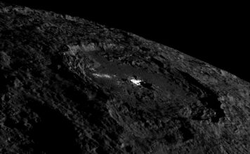 Ученые сообщают, что на Церере может быть активен криовулкан