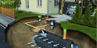 Дренажные-работы