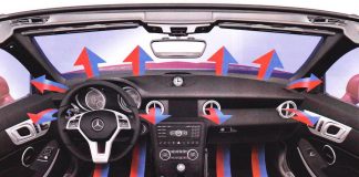 Автокондиционер