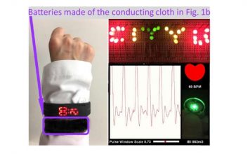 Создана уникальная тканевая мини-батарея Батарея