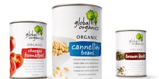 Дизайн упаковки