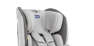 Автокресло