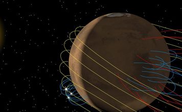 NASA обнаружило у Марса уникальный магнитный хвост