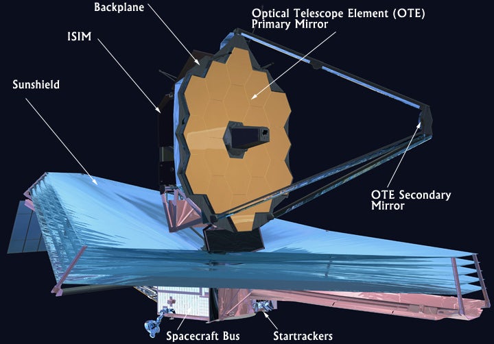 Космический телескоп имени Джеймса Уэбба сделал первое селфи