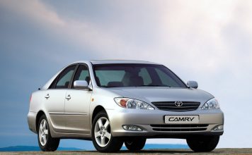 Toyota Camry в максимальной комплектации для Вас! Тойота