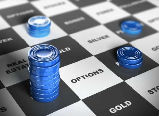 Фьючерсы и трейдинг — путь к заработку