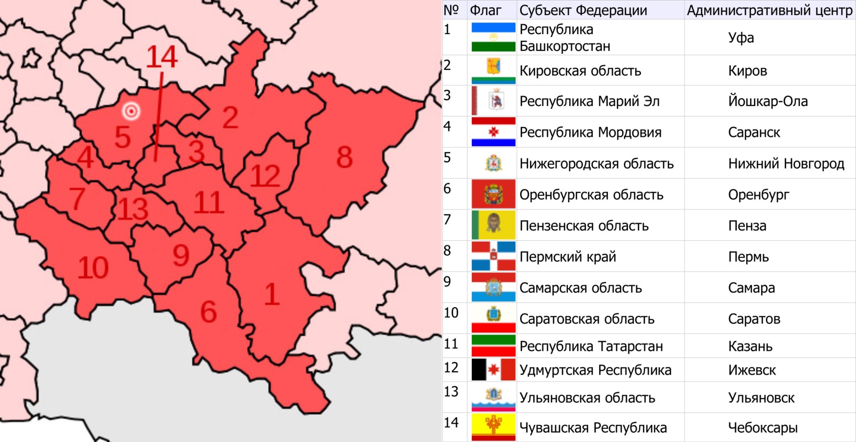 Субъект федерации республики башкортостан