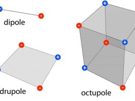 Проиллюстрирован новый тип уникальных изоляторов