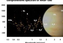 Найдена удивительная экзопланета WASP-39b