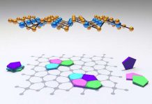 Выведена пентагональная кристаллическая решетка в 2D-полупроводниках