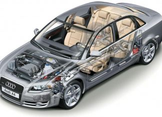 Запчасти для иномарок любого типа и формата