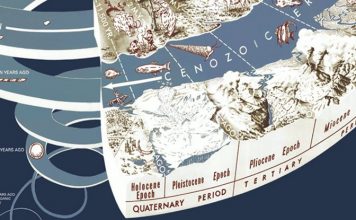Мегалаян — наша глава в истории Земли?