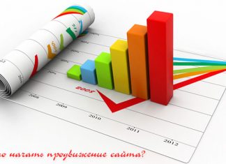 При продвижении сайта в Харькове от компании ipm-group.org ваши доходы взлетят вверх
