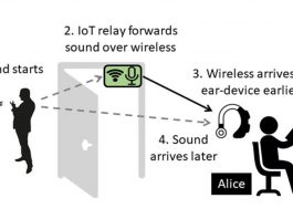Разработана система шумоподавления использующая беспроводную сеть