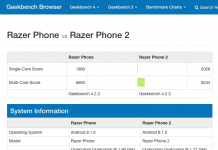 На Geekbench появилась утечка о Razer Phone 2