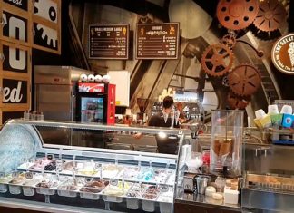 Как открыть собственное кафе-мороженое?