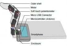 MobiLimb — палец, подключающийся к смартфону