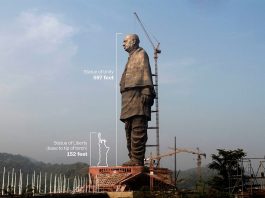 В Индии состоялось открытие самой высокой статуи