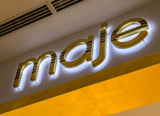 Самые эффективные методы рекламы