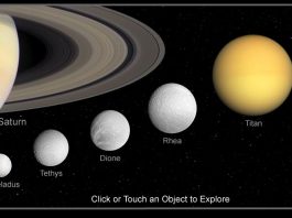 Установлена продолжительность суток на Сатурне