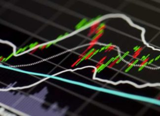 Стратегии для выигрыша бинарных опционов