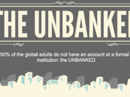 Власти Филадельфии запрещают ограничение по безналичному расчету