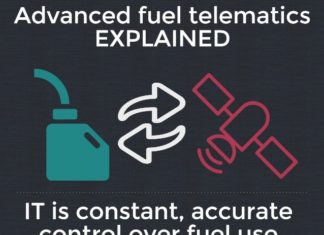 Приемущества системы слежения за автотранспортными средствами GPS