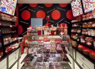 Как открыть собственный магазин сладостей?