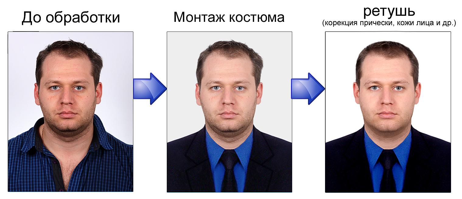 Как фотографироваться на загранпаспорт нового образца что надевать