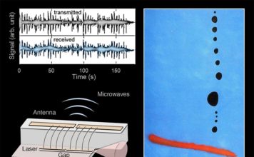 Создан самый быстрый лазерный трансмиттер радиосигналов