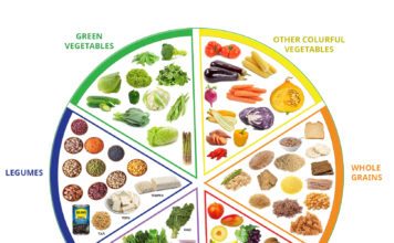 Плохой систематический сон снижает потребление полезных витаминов