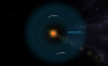 Обнаружены две землеподобные планеты вблизи звезды Teegarden