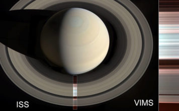 НАСА изучает состав колец Сатурна
