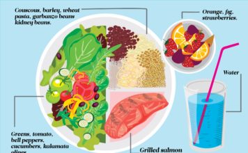 Средиземноморская диета весьма полезна беременным женщинам