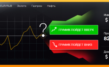 Игра на бинарных опционах – быстрый и стабильный профит