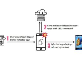 Android-вирус Agent Smith можно предотвратить