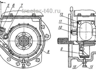 Покупка тормозной системы для трактора